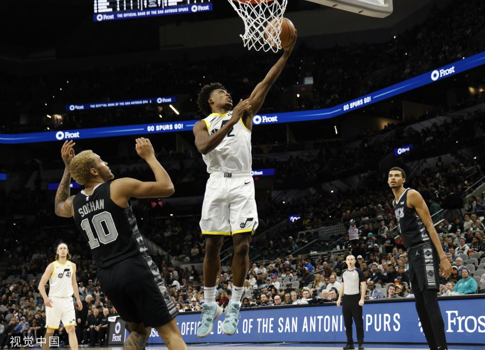 NBA賽季