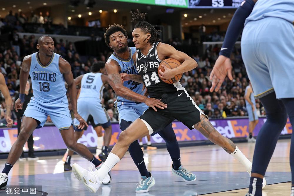 NBA